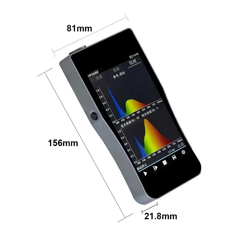 HP350B ハンドヘルド青色光分光分光計テスト光学機器網膜 - Spectroscope Handheld のレビューと価格