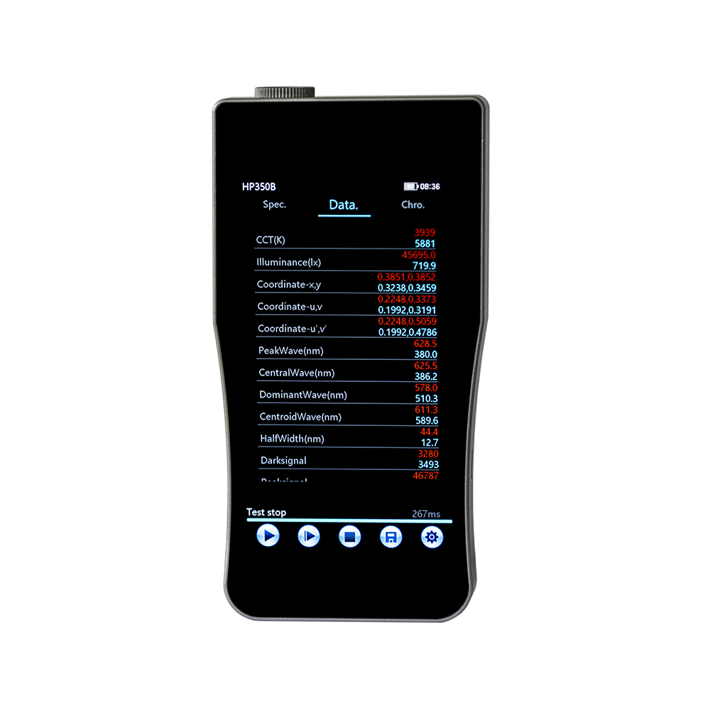 HP350B ハンドヘルドブルーライト分光計 スペクトル照度 - Spectroscope Handheld のレビューと価格