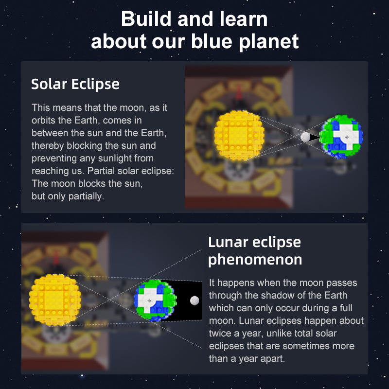 地球、月、太陽オーレリーモデル太陽系スーツシリーズ大人用DI - Solar System Orrery のレビューと価格