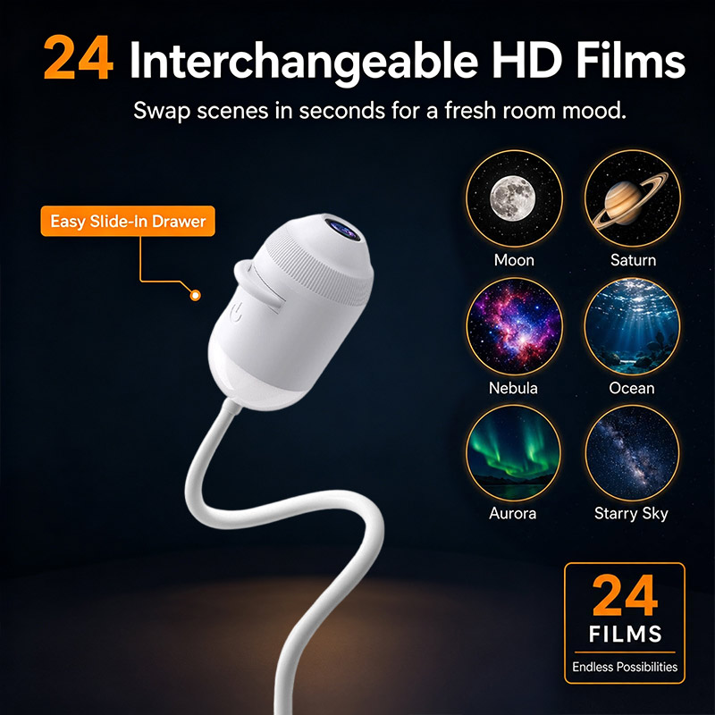 ダイナミックナイトライトプロジェクター 星空ライトプロジェク - Planetarium Projector Home のレビューと価格